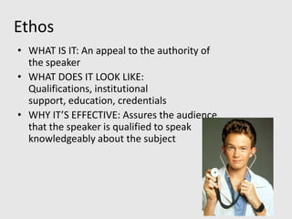 Ethos
• WHAT IS IT: An appeal to the authority of
  the speaker
• WHAT DOES IT LOOK LIKE:
  Qualifications, institutional
  support, education, credentials
• WHY IT’S EFFECTIVE: Assures the audience
  that the speaker is qualified to speak
  knowledgeably about the subject
 