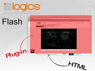 Flash Plug-in HTML 