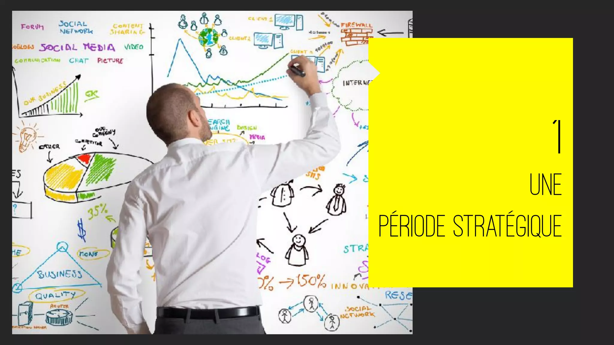 Slide 10