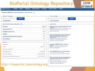 http://bioportal.bioontology.org
BioPortal Ontology Repository
 