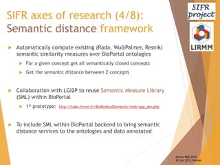 SIFR axes of research (4/8):
Semantic distance framework
 Automatically compute existing (Rada, Wu&Palmer, Resnik)
semant...