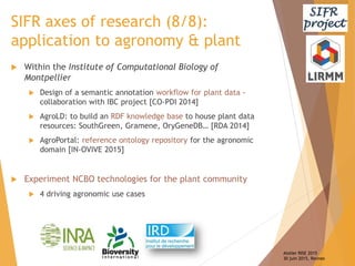 SIFR axes of research (8/8):
application to agronomy & plant
 Within the Institute of Computational Biology of
Montpellie...
