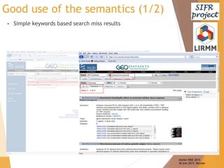 Good use of the semantics (1/2)
 Simple keywords based search miss results
Atelier RISE 2015
30 juin 2015, Rennes
 