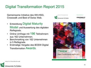 11
Digital Transformation Report 2015
Gemeinsame Initiative des IWI-HSG,
Crosswalk und Best of Swiss Web.
• Entwicklung Digital Maturity
Model und Auswertung des digitalen
Reifegrads.
• Online Umfrage mit 196 Teilnehmern
aus 162 Unternehmen.
• Benchmarking von 162 Unternehmen
in 5 Reifegrade.
• Erstmalige Vergabe des BOSW Digital
Transformation Awards.
 