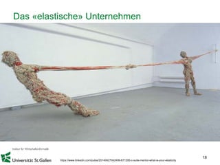 18
Das «elastische» Unternehmen
https://www.linkedin.com/pulse/20140427042406-671295-c-suite-mentor-what-is-your-elasticity
 