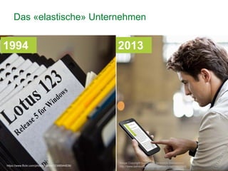 19
Das «elastische» Unternehmen
1994 2013
https://www.flickr.com/photos/caribb/15366944838/
Image Copyright Samsung Electronics Switzerland,
http://www.samsung.com/ch/news/picturelibrary.html
 