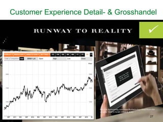 27
Customer Experience Detail- & Grosshandel

http://uk.fashionmag.com/news/Burberry-buy-direct-from-the-
catwalk,122872.html#.VXBsL8_tmko
 