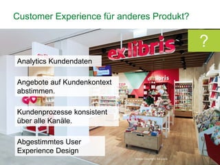 29
Customer Experience für anderes Produkt?
Angebote auf Kundenkontext
abstimmen.
Analytics Kundendaten
Kundenprozesse konsistent
über alle Kanäle.
Abgestimmtes User
Experience Design
?
Image Copyright: Ex Libris
 