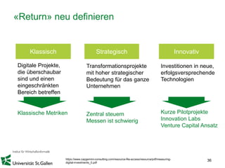 36
«Return» neu definieren
Kurze Pilotprojekte
Innovation Labs
Venture Capital Ansatz
Klassisch
Digitale Projekte,
die überschaubar
sind und einen
eingeschränkten
Bereich betreffen
Strategisch Innovativ
Klassische Metriken
Transformationsprojekte
mit hoher strategischer
Bedeutung für das ganze
Unternehmen
Zentral steuern
Messen ist schwierig
Investitionen in neue,
erfolgsversprechende
Technologien
https://www.capgemini-consulting.com/resource-file-access/resource/pdf/measuring-
digital-investments_0.pdf
 