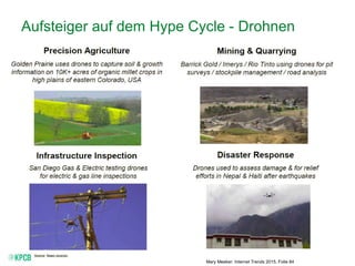 8
Aufsteiger auf dem Hype Cycle - Drohnen
Mary Meeker: Internet Trends 2015, Folie 84
 