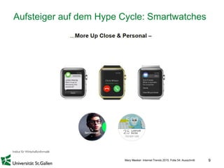 9
Aufsteiger auf dem Hype Cycle: Smartwatches
Mary Meeker: Internet Trends 2015, Folie 54, Ausschnitt
 