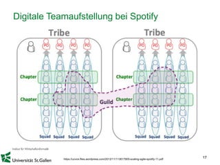 17
Digitale Teamaufstellung bei Spotify
https://ucvox.files.wordpress.com/2012/11/113617905-scaling-agile-spotify-11.pdf
 