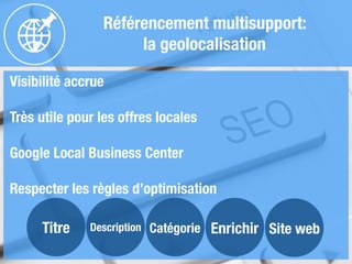 Référencement multisupport:
la geolocalisation
Visibilité accrue
!
Très utile pour les offres locales
!
Google Local Business Center
!
Respecter les règles d’optimisation
Titre Description Catégorie Enrichir Site web
 