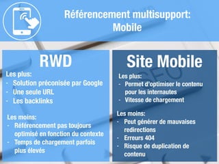 Référencement multisupport:
Mobile
RWD Site Mobile
Les plus:
- Solution préconisée par Google
- Une seule URL
- Les backlinks
Les plus:
- Permet d’optimiser le contenu
pour les internautes
- Vitesse de chargement
Les moins:
- Référencement pas toujours
optimisé en fonction du contexte
- Temps de chargement parfois
plus élevés
Les moins:
- Peut générer de mauvaises
redirections
- Erreurs 404
- Risque de duplication de
contenu
 