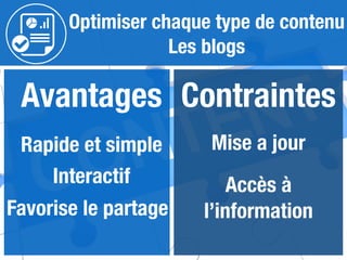 Optimiser chaque type de contenu
Les blogs
Avantages Contraintes
Rapide et simple
Interactif
Favorise le partage
Mise a jour
Accès à
l’information
 