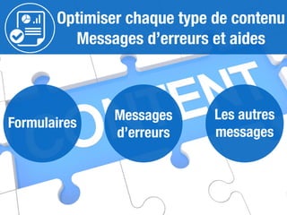 Optimiser chaque type de contenu
Messages d’erreurs et aides
Formulaires
Messages
d’erreurs
Les autres
messages
 