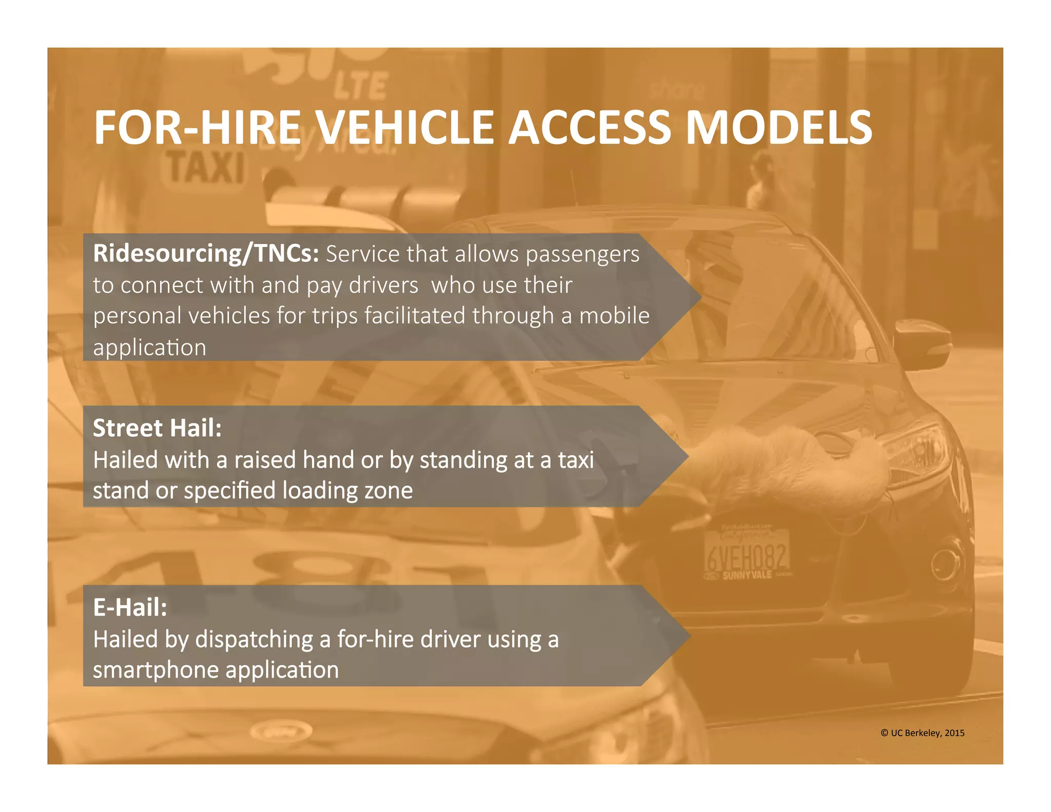 Ridesourcing/TNCs:	
  Service  that  allows  passengers  
to  connect  with  and  pay  drivers    who  use  their  
personal  vehicles  for  trips  facilitated  through  a  mobile  
applicaCon      
Street	
  Hail:	
  	
  
Hailed  with  a  raised  hand  or  by  standing  at  a  taxi  
stand  or  speciﬁed  loading  zone
E-­‐Hail:	
  	
  
Hailed  by  dispatching  a  for-­‐hire  driver  using  a  
smartphone  applicaCon
FOR-­‐HIRE	
  VEHICLE	
  ACCESS	
  MODELS	
  
©	
  UC	
  Berkeley,	
  2015	
  
 