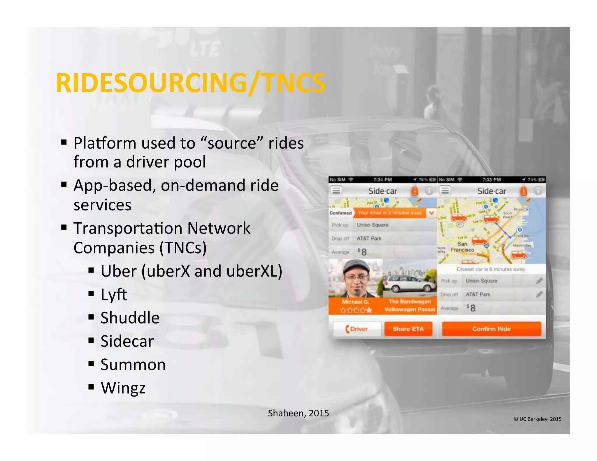 RIDESOURCING/TNCS	
  
§  Plavorm	
  used	
  to	
  “source”	
  rides	
  
from	
  a	
  driver	
  pool	
  
§  App-­‐based,	
  on-­‐demand	
  ride	
  
services	
  
§  Transporta0on	
  Network	
  
Companies	
  (TNCs)	
  
§  Uber	
  (uberX	
  and	
  uberXL)	
  
§  Lyn	
  
§  Shuddle	
  	
  
§  Sidecar	
  
§  Summon	
  
§  Wingz	
  
©	
  UC	
  Berkeley,	
  2015	
  
Shaheen,	
  2015	
  
 