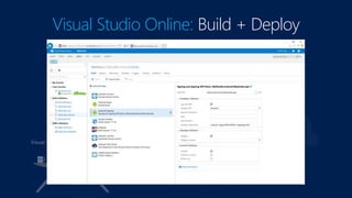 Visual Studio Online: Build + Deploy
Azure
 