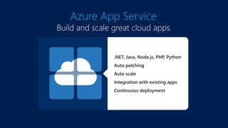 Azure App Service
Build and scale great cloud apps
Web Apps
Mobile Apps
Logic Apps
API Apps
.NET, Java, Node.js, PHP, Python
Auto patching
Auto scale
Integration with existing apps
Continuous deployment
 