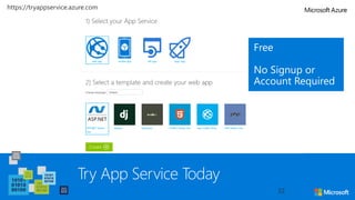 Try App Service Today
32
https://tryappservice.azure.com
 