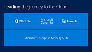 Leading the journey to the Cloud
Microsoft Enterprise Mobility Suite
 