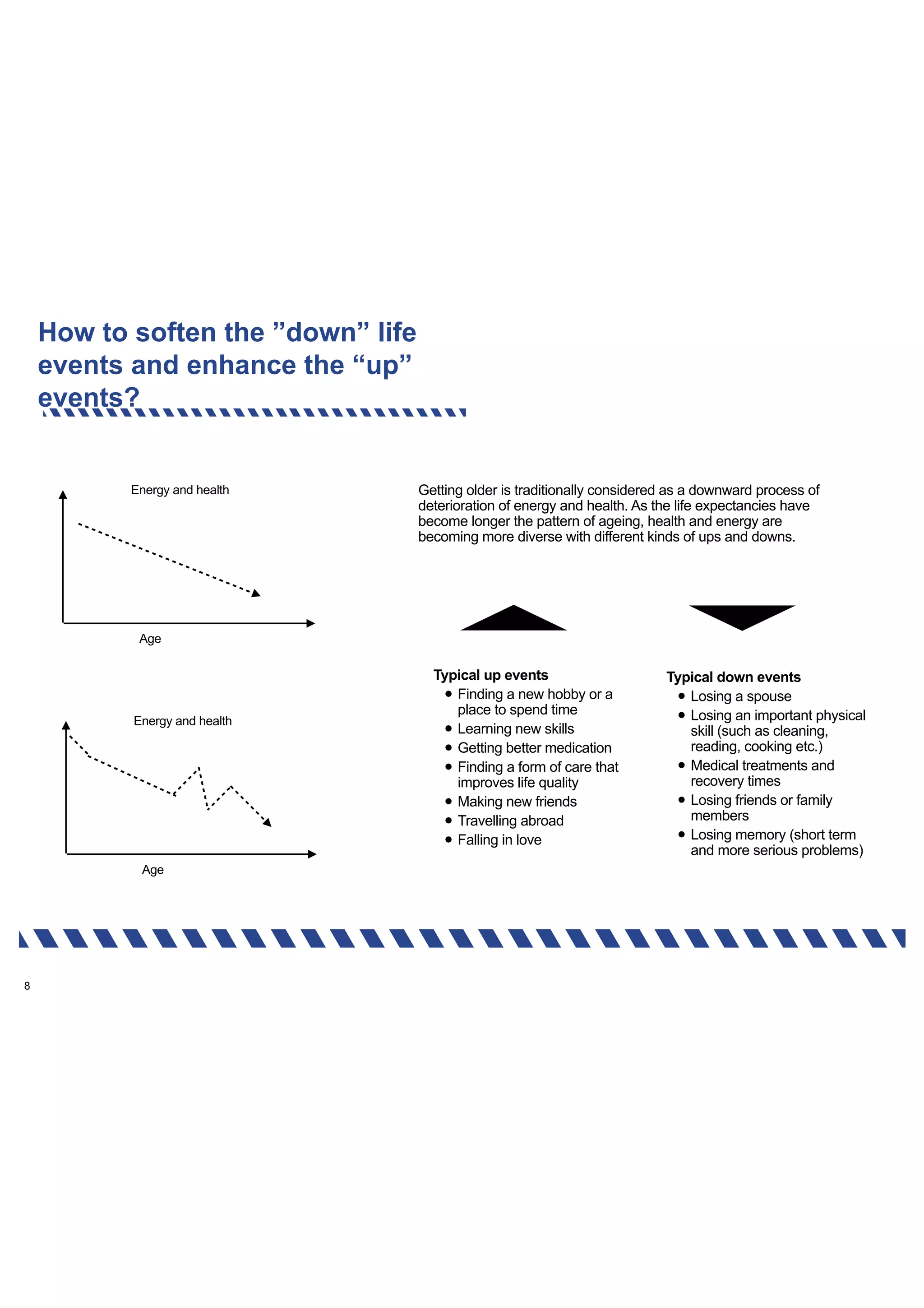 Hi, I am Nagib!
I am a researcher and lecturer at a technological university. I have
been working with robotics for many years and my main research
interest is welfare technologies.
I believe that I can bring a lot of knowledge and experience to the
competition, and valuable insights from my research to the
innovation process.
I also see it as a good opportunity for my students to work with
real-life projects – especially if we can team up with people from
companies and other universities.
ACADEMIA
 