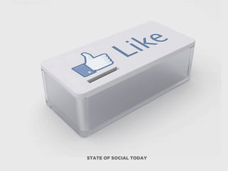 STATE OF SOCIAL TODAY
 