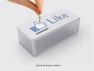 STATE OF SOCIAL TODAY
 