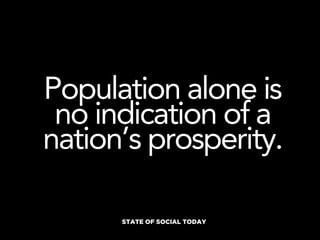 Population alone is
 no indication of a
nation’s prosperity.

      STATE OF SOCIAL TODAY
 
