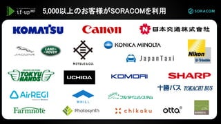 5,000以上のお客様がSORACOMを利用
 