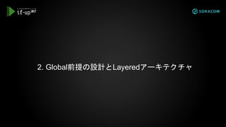 2. Global前提の設計とLayeredアーキテクチャ
 