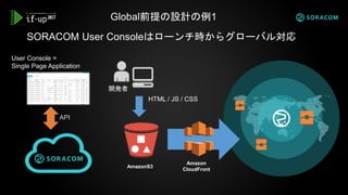 SORACOM User Consoleはローンチ時からグローバル対応
API
Amazon
CloudFront
AmazonS3
開発者
User Console =
Single Page Application
HTML / JS / CSS
Global前提の設計の例1
 