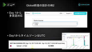 • Day 1から
多言語対応
• Day1からタイムゾーンはUTC
Global前提の設計の例2
 