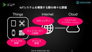 ©2016 SORACOM, INC 2
Internet CloudThings
セキュリティ
デバイスの
制限
ネットワークへ
の接続
デバイス
管理
クラウドとの
インテグレーション
IoTシステムを構築する際の様々な課題
 