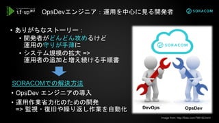 D
• ありがちなストーリー：
• 開発者がどんどん攻めるけど
運用の守りが手薄に
• システム規模の拡大 =>
運用者の追加と増え続ける手順書
OpsDevエンジニア：運用を中心に見る開発者
SORACOMでの解決方法
• OpsDev エンジニアの導入
• 運用作業省力化のための開発
=> 監視・復旧や繰り返し作業を自動化
Image from: http://6iee.com/788192.html
DevOps OpsDev
 