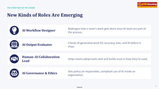 Internal
THE OTHER SIDE OF THE LEDGER
New Kinds of Roles Are Emerging
AI Workflow Designer
Redesigns how a team's work gets done once AI tools are part of
the process.
AI Output Evaluator
Checks AI-generated work for accuracy, bias, and fit before it
ships.
Human–AI Collaboration
Lead
Helps teams adopt tools well and builds trust in how they're used.
AI Governance & Ethics
Sets policy on responsible, compliant use of AI inside an
organization.
06
 