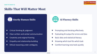 Internal
Distinctly Human Skills
✦ Critical thinking & judgment
✦ Clear written and verbal communication
✦ Creativity and original framing
✦ Empathy and relationship-building
✦ Ethical reasoning under ambiguity
AI Fluency Skills
✦ Prompting and iterating effectively
✦ Evaluating AI output for errors and bias
✦ Basic data and statistical literacy
✦ Knowing which tool fits which task
✦ Comfort learning new tools quickly
WHAT TO INVEST IN
Skills That Will Matter Most
07
 