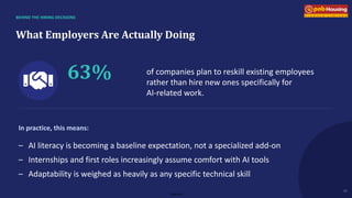 Internal
BEHIND THE HIRING DECISIONS
What Employers Are Actually Doing
63% of companies plan to reskill existing employees
rather than hire new ones specifically for
AI-related work.
In practice, this means:
– AI literacy is becoming a baseline expectation, not a specialized add-on
– Internships and first roles increasingly assume comfort with AI tools
– Adaptability is weighed as heavily as any specific technical skill
08
 