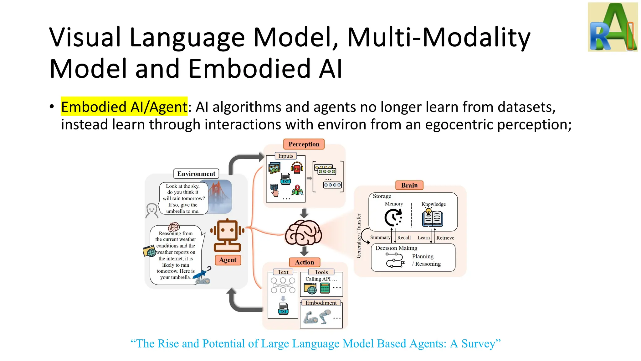 Visual Language Model, Multi-Modality
Model and Embodied AI
• Embodied AI/Agent: AI algorithms and agents no longer learn from datasets,
instead learn through interactions with environ from an egocentric perception;
“The Rise and Potential of Large Language Model Based Agents: A Survey”
 