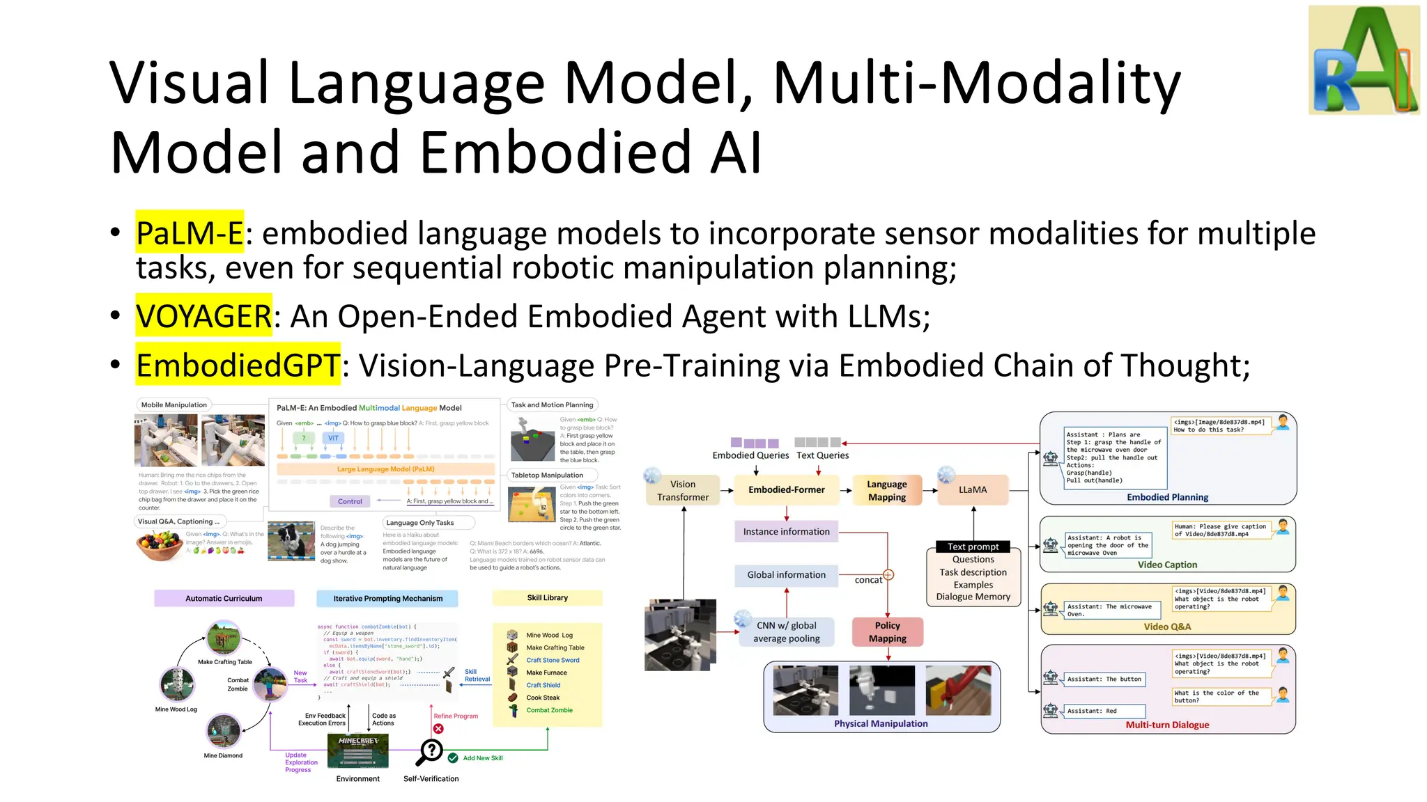 Visual Language Model, Multi-Modality
Model and Embodied AI
• PaLM-E: embodied language models to incorporate sensor modalities for multiple
tasks, even for sequential robotic manipulation planning;
• VOYAGER: An Open-Ended Embodied Agent with LLMs;
• EmbodiedGPT: Vision-Language Pre-Training via Embodied Chain of Thought;
 