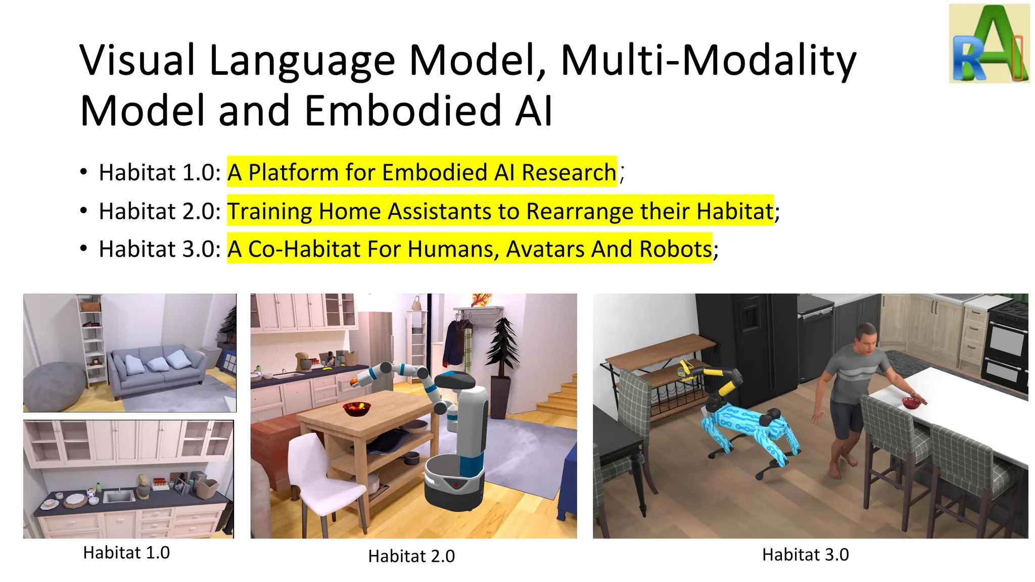 Visual Language Model, Multi-Modality
Model and Embodied AI
• Habitat 1.0: A Platform for Embodied AI Research；
• Habitat 2.0: Training Home Assistants to Rearrange their Habitat;
• Habitat 3.0: A Co-Habitat For Humans, Avatars And Robots;
Habitat 1.0 Habitat 2.0 Habitat 3.0
 