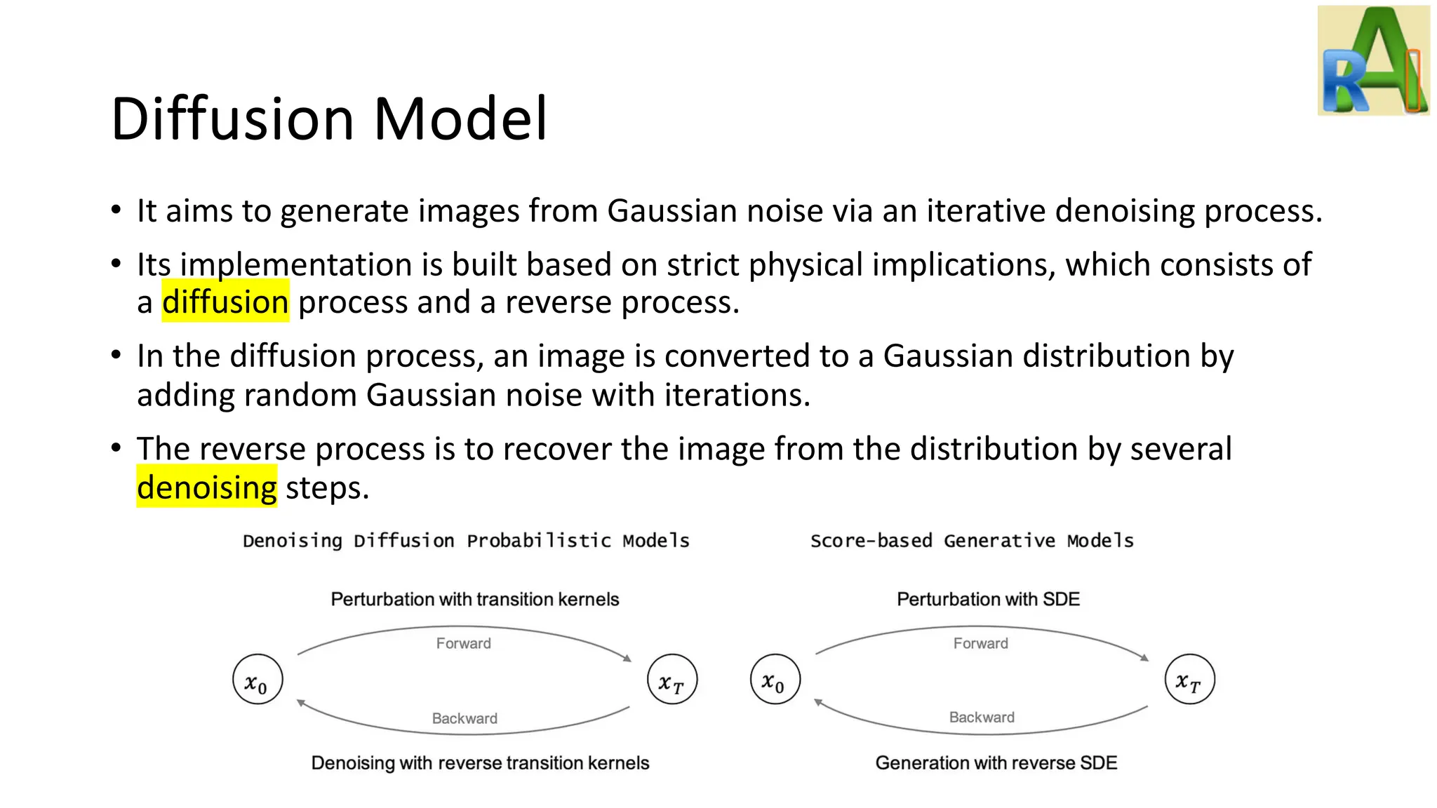 Diffusion Model
• It aims to generate images from Gaussian noise via an iterative denoising process.
• Its implementation is built based on strict physical implications, which consists of
a diffusion process and a reverse process.
• In the diffusion process, an image is converted to a Gaussian distribution by
adding random Gaussian noise with iterations.
• The reverse process is to recover the image from the distribution by several
denoising steps.
 