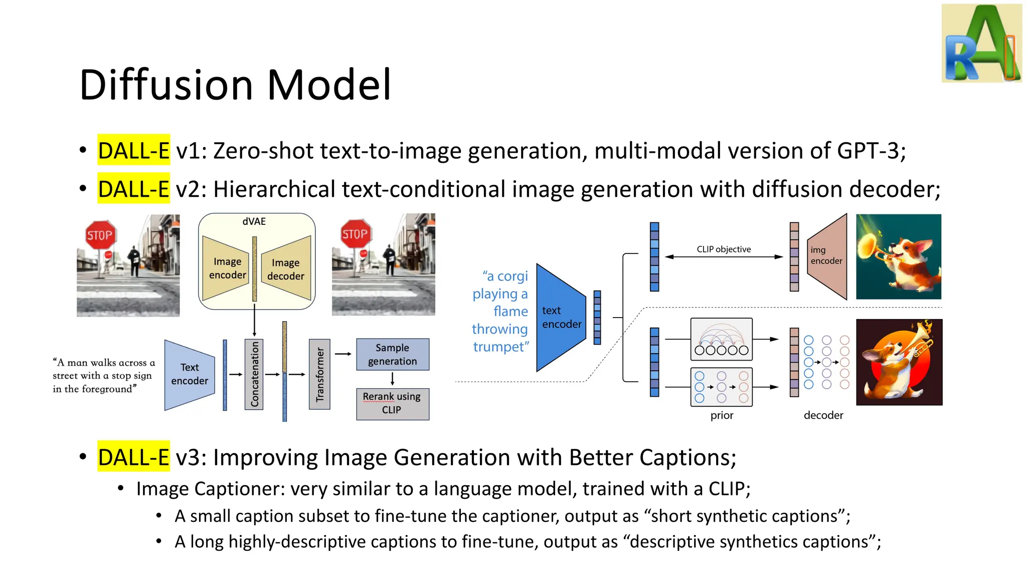 Diffusion Model
• DALL-E v1: Zero-shot text-to-image generation, multi-modal version of GPT-3;
• DALL-E v2: Hierarchical text-conditional image generation with diffusion decoder;
• DALL-E v3: Improving Image Generation with Better Captions;
• Image Captioner: very similar to a language model, trained with a CLIP;
• A small caption subset to fine-tune the captioner, output as “short synthetic captions”;
• A long highly-descriptive captions to fine-tune, output as “descriptive synthetics captions”;
 