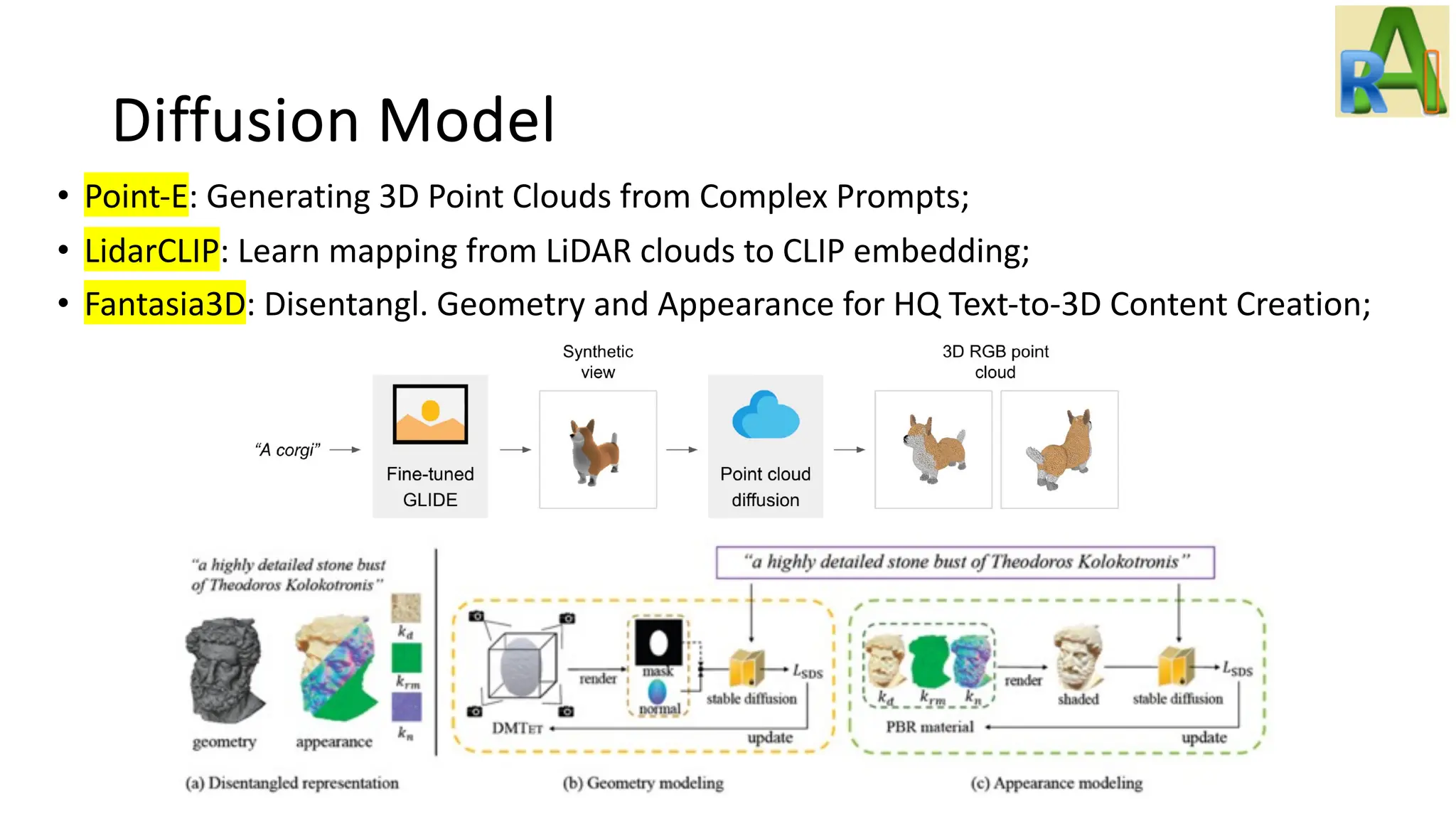 Diffusion Model
• Point-E: Generating 3D Point Clouds from Complex Prompts;
• LidarCLIP: Learn mapping from LiDAR clouds to CLIP embedding;
• Fantasia3D: Disentangl. Geometry and Appearance for HQ Text-to-3D Content Creation;
 