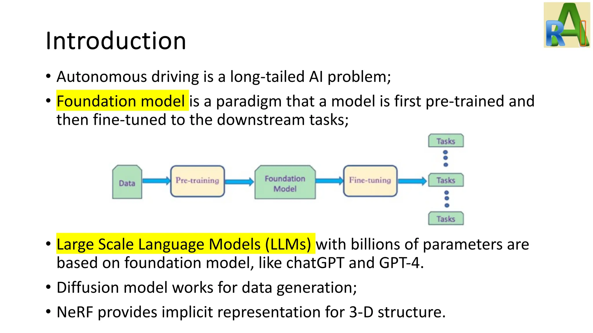 Introduction
• Autonomous driving is a long-tailed AI problem;
• Foundation model is a paradigm that a model is first pre-trained and
then fine-tuned to the downstream tasks;
• Large Scale Language Models (LLMs) with billions of parameters are
based on foundation model, like chatGPT and GPT-4.
• Diffusion model works for data generation;
• NeRF provides implicit representation for 3-D structure.
 