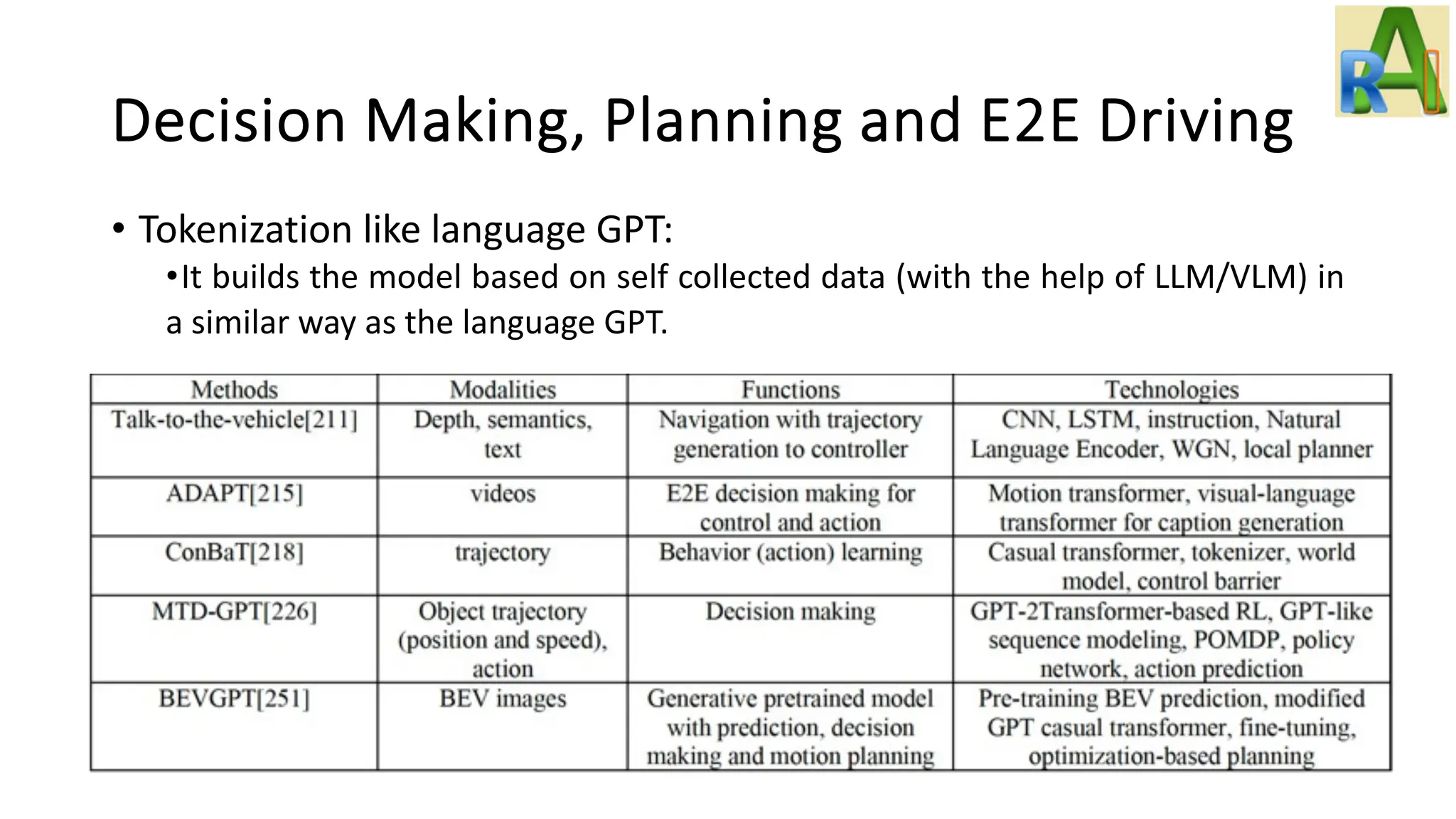 Decision Making, Planning and E2E Driving
• Tokenization like language GPT:
•It builds the model based on self collected data (with the help of LLM/VLM) in
a similar way as the language GPT.
 