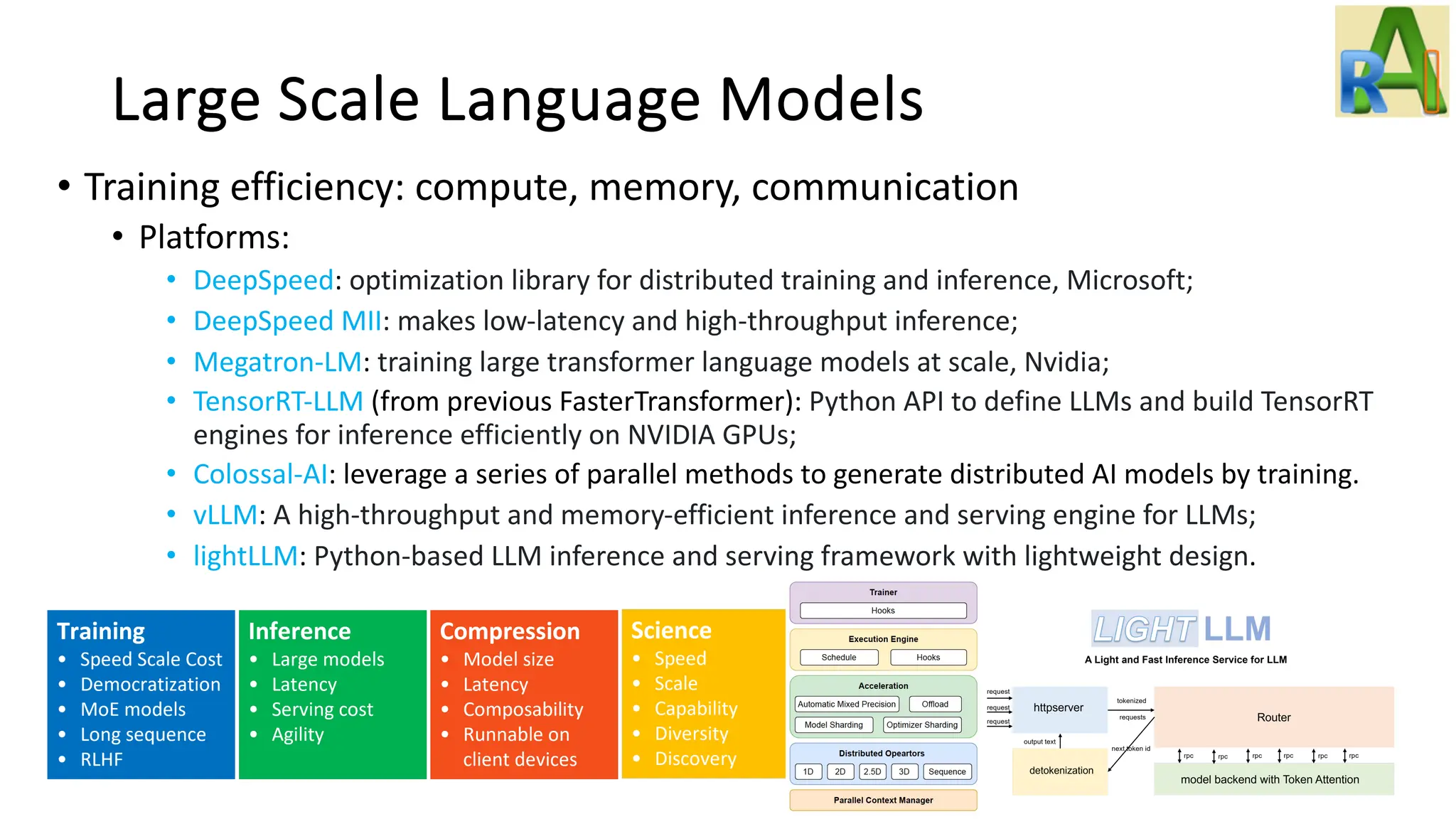 Large Scale Language Models
• Training efficiency: compute, memory, communication
• Platforms:
• DeepSpeed: optimization library for distributed training and inference, Microsoft;
• DeepSpeed MII: makes low-latency and high-throughput inference;
• Megatron-LM: training large transformer language models at scale, Nvidia;
• TensorRT-LLM (from previous FasterTransformer): Python API to define LLMs and build TensorRT
engines for inference efficiently on NVIDIA GPUs;
• Colossal-AI: leverage a series of parallel methods to generate distributed AI models by training.
• vLLM: A high-throughput and memory-efficient inference and serving engine for LLMs;
• lightLLM: Python-based LLM inference and serving framework with lightweight design.
 