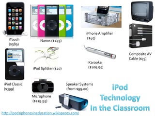 Keynote Speech Presentation