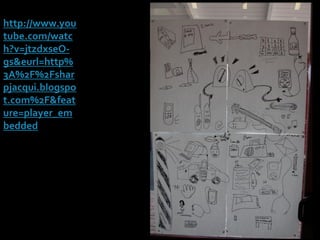 Keynote Speech Presentation